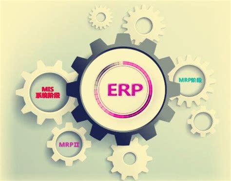 进销存软件系统ERP对于企业有何价值-佛山市汇宸科技有限公司