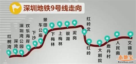 深圳地铁20号线二期最新规划（通车时间+最新消息+线路图+站点） - 深圳本地宝