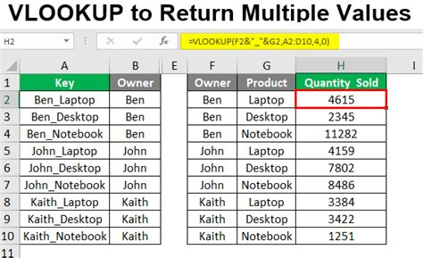 How to Lookup Multiple Instances of a Value in Excel