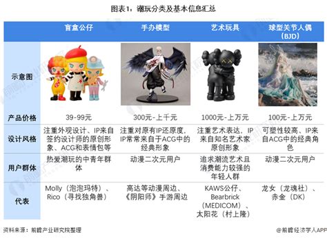 QQ潮玩展打造艺术与潮流盛会，深圳人“五一”好去处推荐！_读特新闻客户端