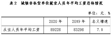 2016贵州省建筑与装饰工程计价定额_1485P-清单定额造价信息-筑龙工程造价论坛
