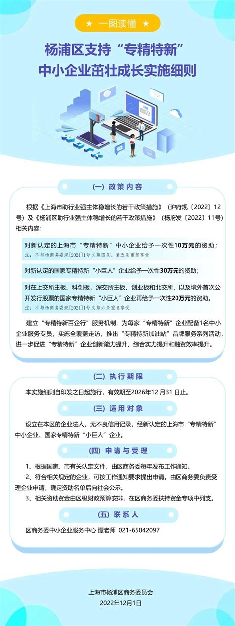 杨浦：发挥高校创新源头作用 助力杨浦双创高质量发展_上海市杨浦区人民政府