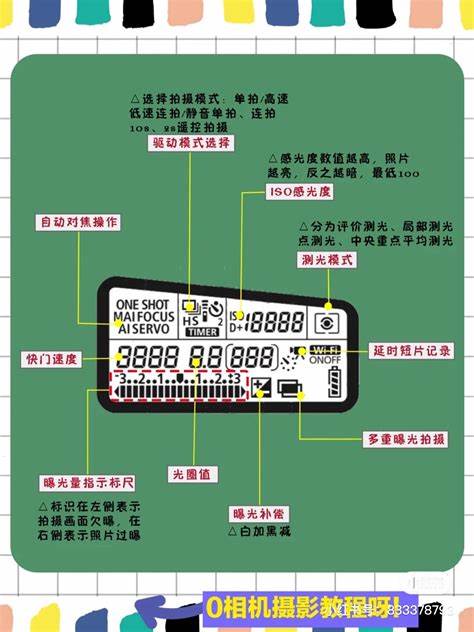 美颜相机参数怎么调最合适