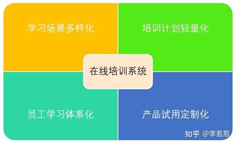 中国十大软件开发培训学校（专业软件培训学校哪个好）_玉环网