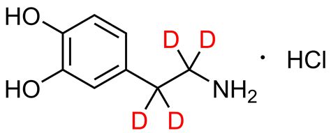 多巴胺盐酸盐-D4_南京昊绿生物科技有限公司