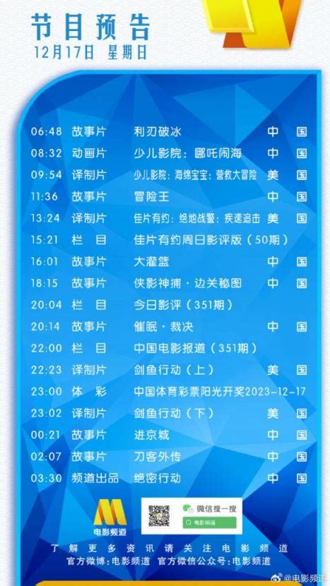 电影频道节目表12月17日 CCTV6电影频道节目单12.17-五号网
