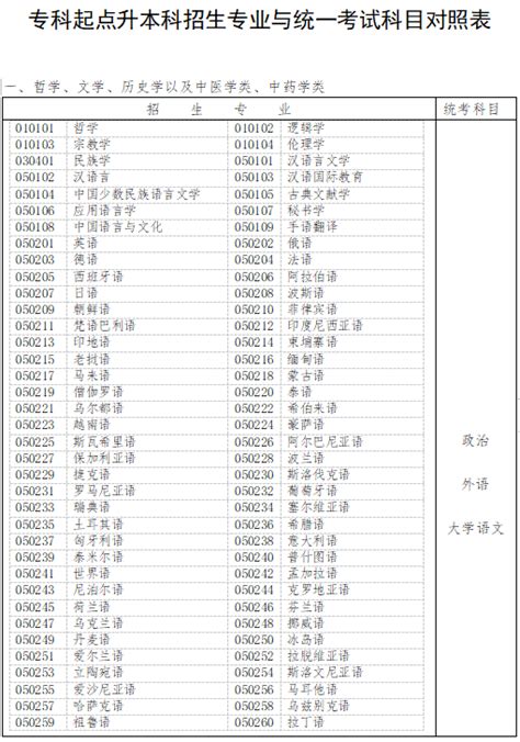 《2020年河北省普通高等学校招生考生个人信息表》打印流程_网站公告_河北单招网