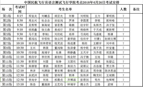 中考分数线2022年公布江苏省_初三网