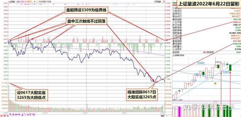 广东明珠摘帽功成 看点：1.主营是铁矿，业绩一年也就3到5亿2.潜伏主力离场（可能），中长线资金可适当潜伏3.周期股看的就是经济复苏，有概 ...