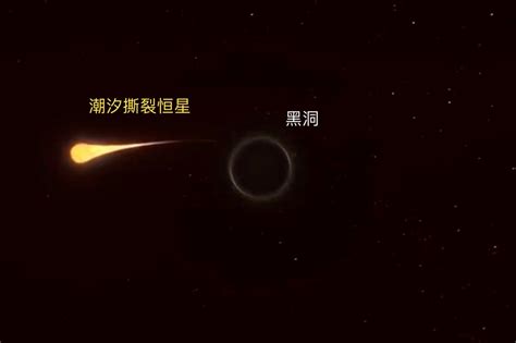 《吞噬星空之无限机缘》小说在线阅读-起点中文网