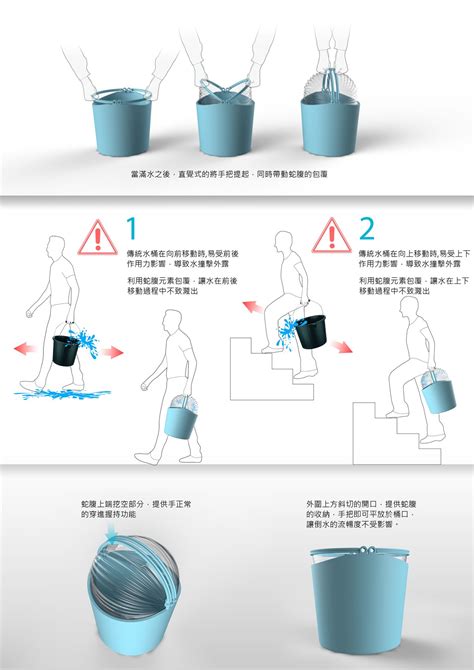 这个水桶轻易做到了真正的滴水不漏！-格物者-工业设计源创意资讯平台_官网