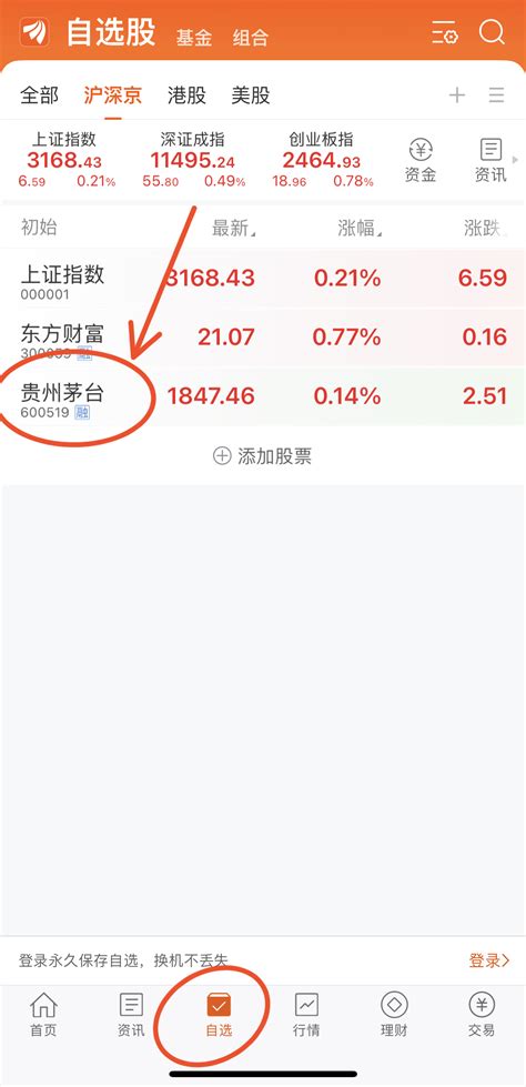 东方财富app如何在分时图上叠加选股？ | 跟单网gendan5.com
