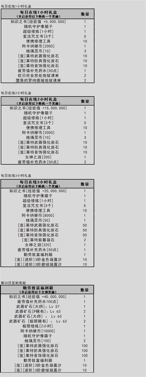 C9迎来11连胜 成为LCS第一支锁定季后赛名额战队_特玩网LOL英雄联盟专区