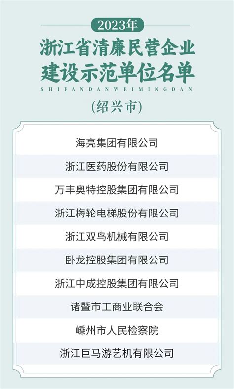 绍兴10家单位上榜“2023年浙江省清廉民营企业建设示范单位名单”