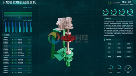 天津数字孪生工厂三维可视化，四度科技如何实现设备3D可视化的__财经头条