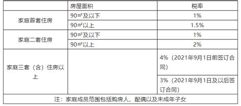 2023年济南小微企业创业补贴政策和补贴标准方案_高考知识网