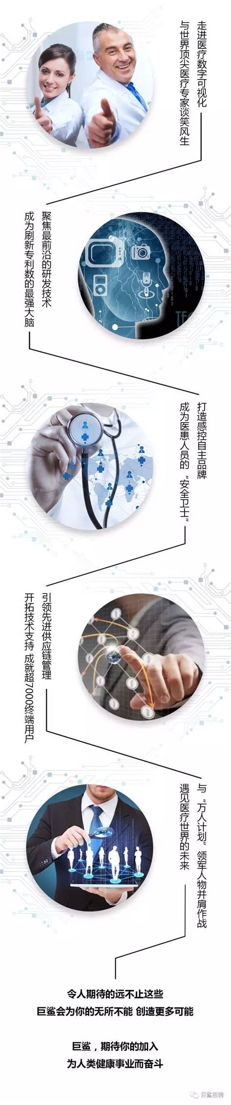 2018南京生物医药招聘会-名来科聘、上海名来生物科技有限公司
