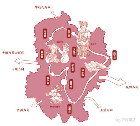 楚雄州61个村入选！云南省2021年度美丽村庄名单出炉-楚雄彝族自治州文化和旅游局