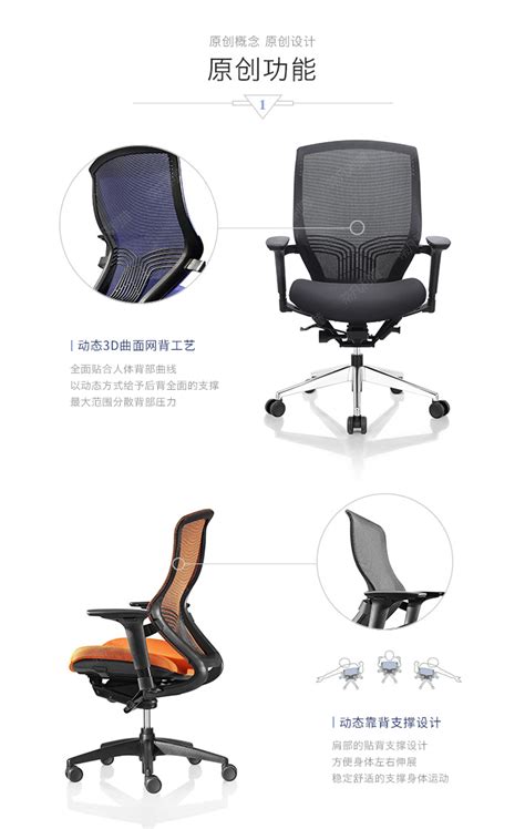 2021年人体工学椅品牌推荐！人体工学椅推荐！ - 知乎