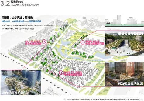 石家庄鹿泉区空间发展战略规划_设计素材_ZOSCAPE-建筑园林景观规划设计网