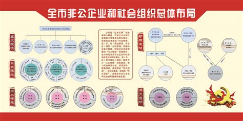 吉林省松原市“四个抓手” 打造“红色引擎”党建品牌_中国非公企业党建网