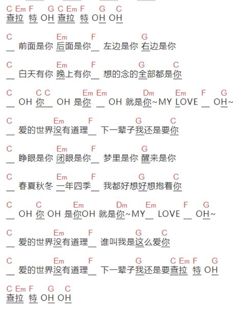 《爱的世界只有你》最新曲谱(祁隆 乐凡)-祁隆 乐凡钢琴谱吉他谱|www.xinyuepu.com-新乐谱
