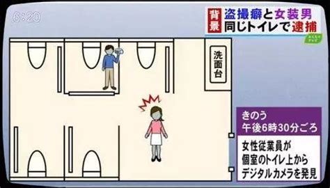 日本偷拍狂潜入女厕所，结果偷拍对象竟然是异装癖大叔...