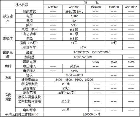 前移式电动叉车CQD20H_广州驰腾机械设备有限公司