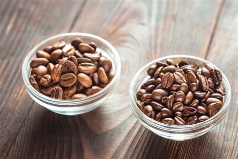 新手咖啡豆推荐 | 如何挑选适合自己的咖啡豆？ | 咖啡奥秘