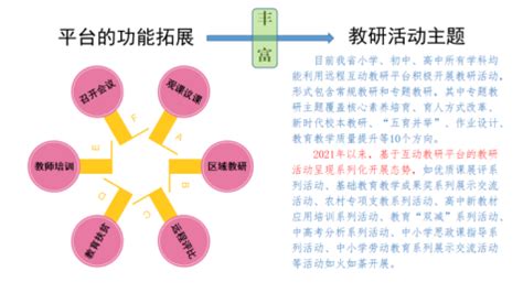 基于平台建设的河南省远程互动教研体系构建与应用-河南省教育信息化协会