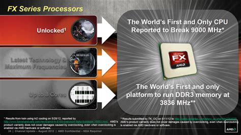 【AMD FX-8350】报价_参数_图片_论坛_AMD FX-8350 CPU报价-ZOL中关村在线