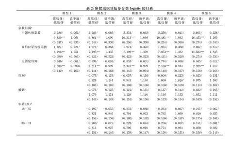 分封制的特点 - 随意云