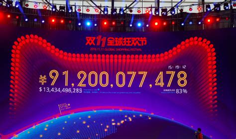 2020年双11收官：天猫成交额4982亿，京东累计下单额2715亿，苏宁线上订单量增75%_凤凰网