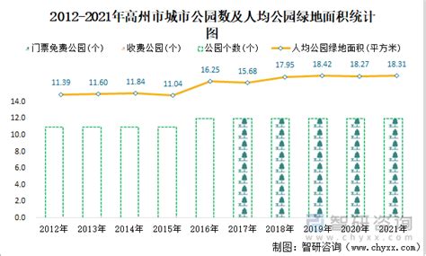 弱财政待发力——2023年1-7月财政数据点评|增值税|留抵退税|财政收入_新浪新闻