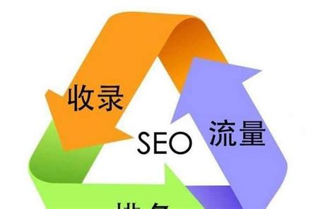 域名对SEO的影响因素有哪些（探究域名对网站SEO的关键性）-8848SEO