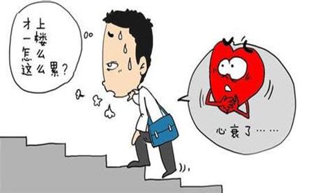 心绞痛的临床表现