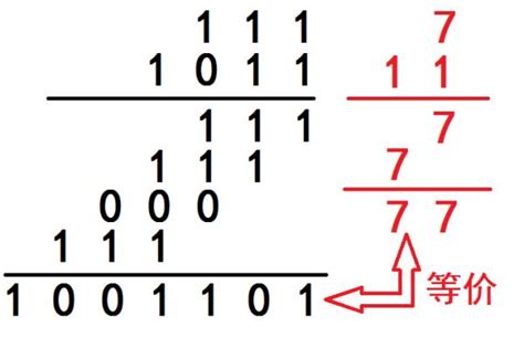 二进制数_怎么计算二进制数的运算