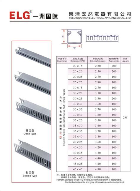 母线槽系列 － 扬中市双旺电器设备有限公司