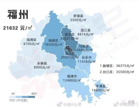 2022年7月福建省各市房价排行榜，7个城市房价下跌，龙岩上涨0.69% - 知乎