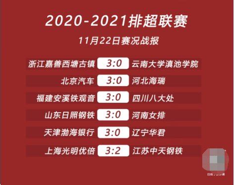 2020-2021女排超级联赛11月23日比赛安排表- 天津本地宝