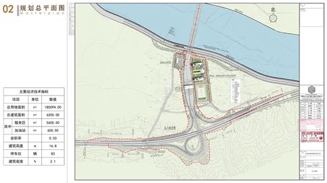 南北通道工程专项规划（公示文件）