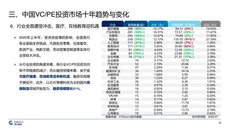 2021年中国PVC（聚氯乙烯）行业发展趋势分析，产能趋于平稳「图」_财富号_东方财富网