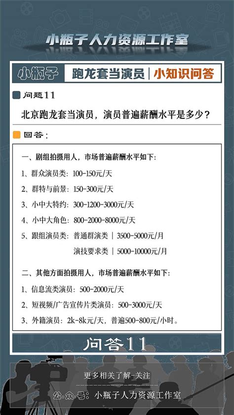 问答11 | 在北京跑龙套当演员，演员普遍薪酬水平是多少？ - 知乎