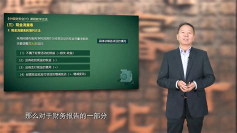 南京审计大学中级财务会计说课（金融资产）_腾讯视频