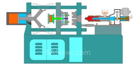 电感式直线位移传感器在机床行业的应用-国际金属加工网