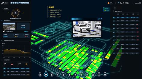 智慧港口3D可视化大屏解决方案-UIPower - 知乎