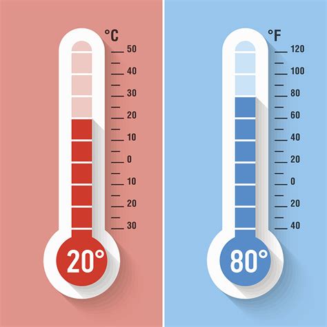 华氏温标,温度计,气候,寒冷,热,平视角,测量工具,环境,温度,天气,设计模板,汇图网www.huitu.com