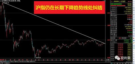 年线的重要作用_财富号_东方财富网