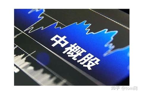 中概互联ETF大跌近10%，雾芯科技暴跌36% - 知乎