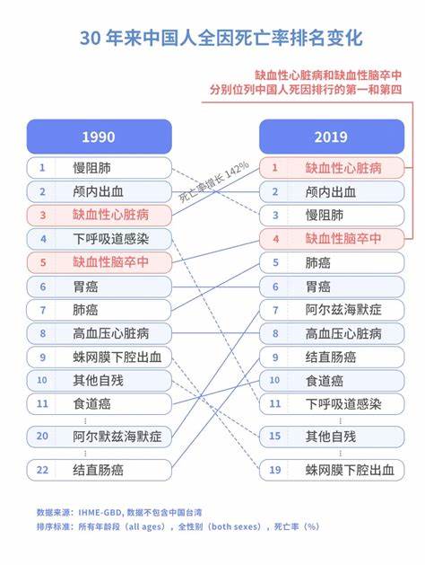 2023年卫生招聘最新消息